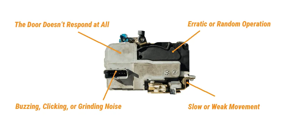 Mechlink:Heavy equipment door lock actuator: symptoms and fixes